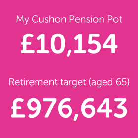 An example of pension figures and targets